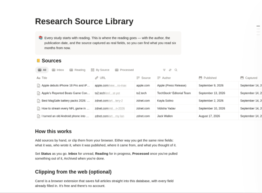 Research Source Library showing articles with authors, sources and publication dates