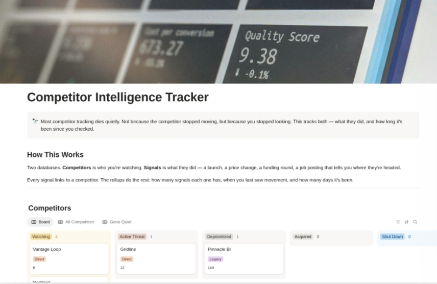 Competitor Intelligence Tracker showing competitor status boards and recent signals